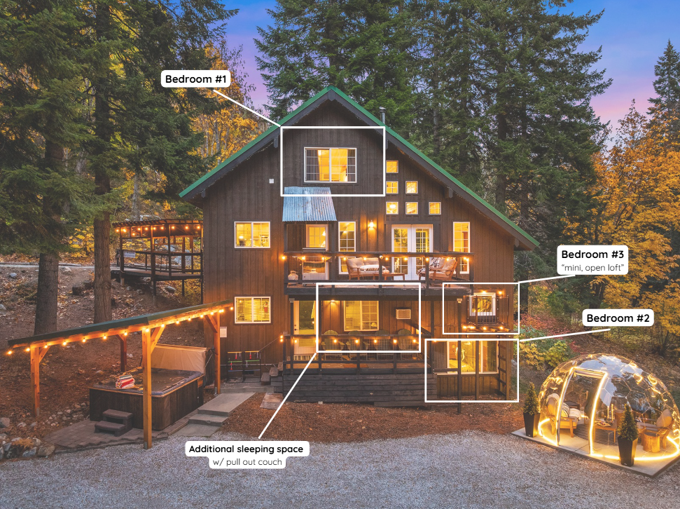Bedroom #1 (king bed): upper level; Bedroom #2 (queen bed): Basement Level; Bedroom #3 (2-twin beds in the mini-open loft): Lower Level; Additional sleeping space (full sized pull-out couch): Lower Level