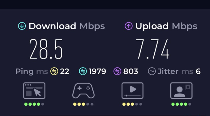WiFi Speed