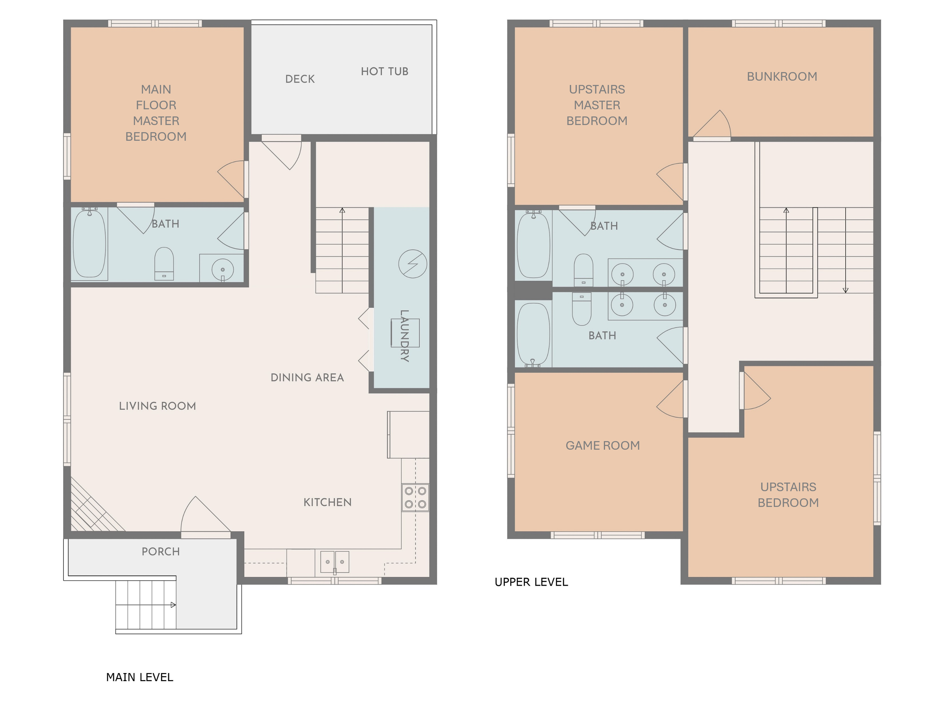 Full layout