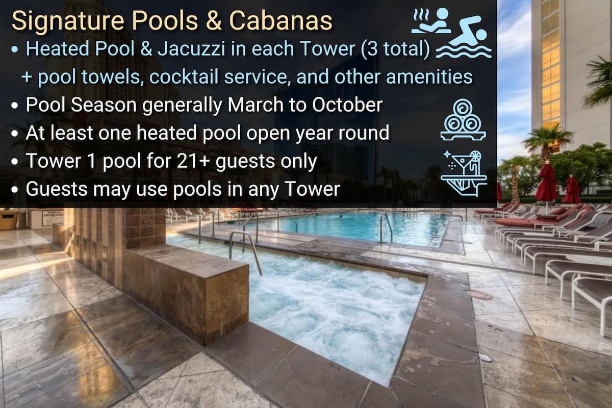 MGM Tower 2 · Units 3202+3204 — Soaking Tub