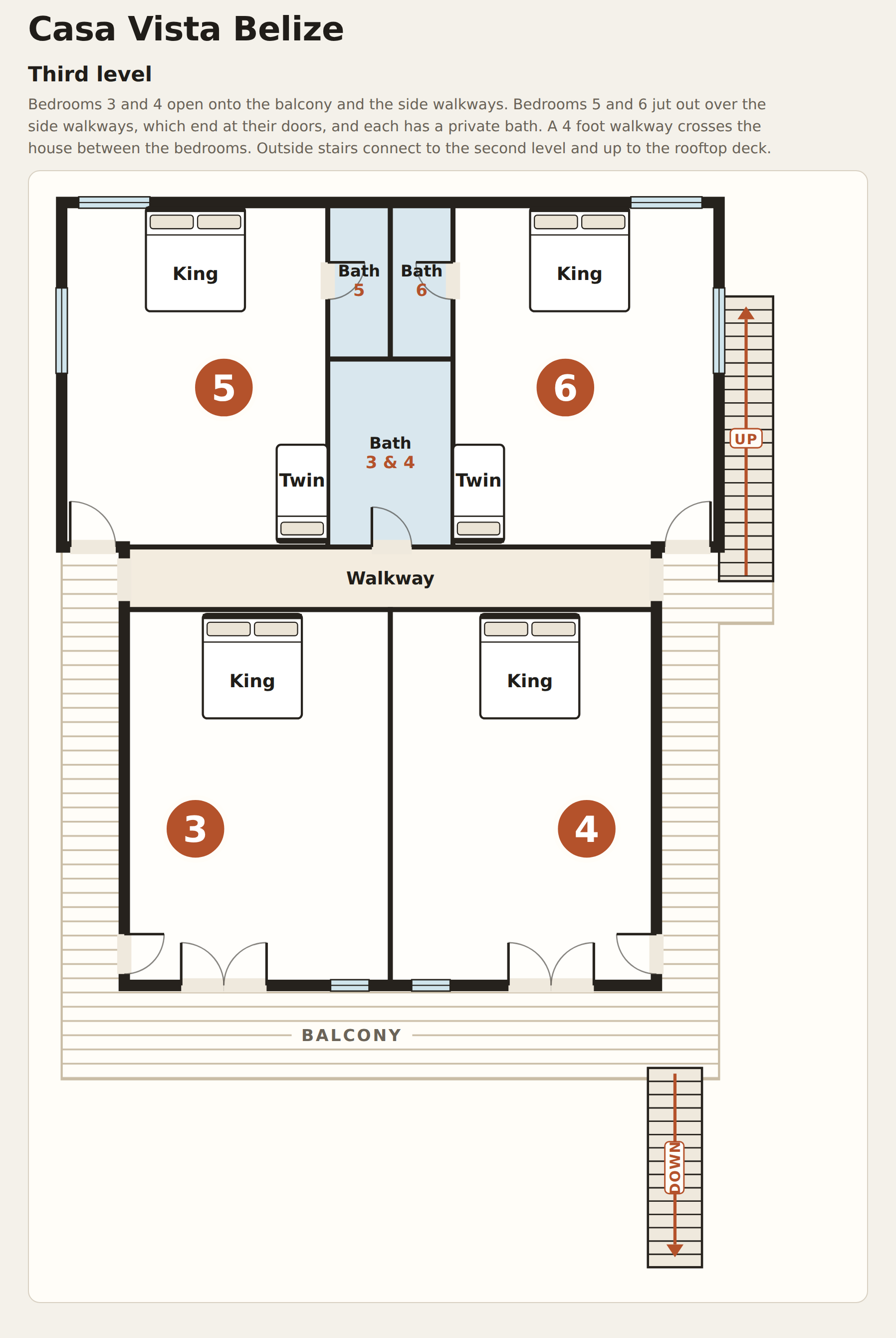 Third level floor plan