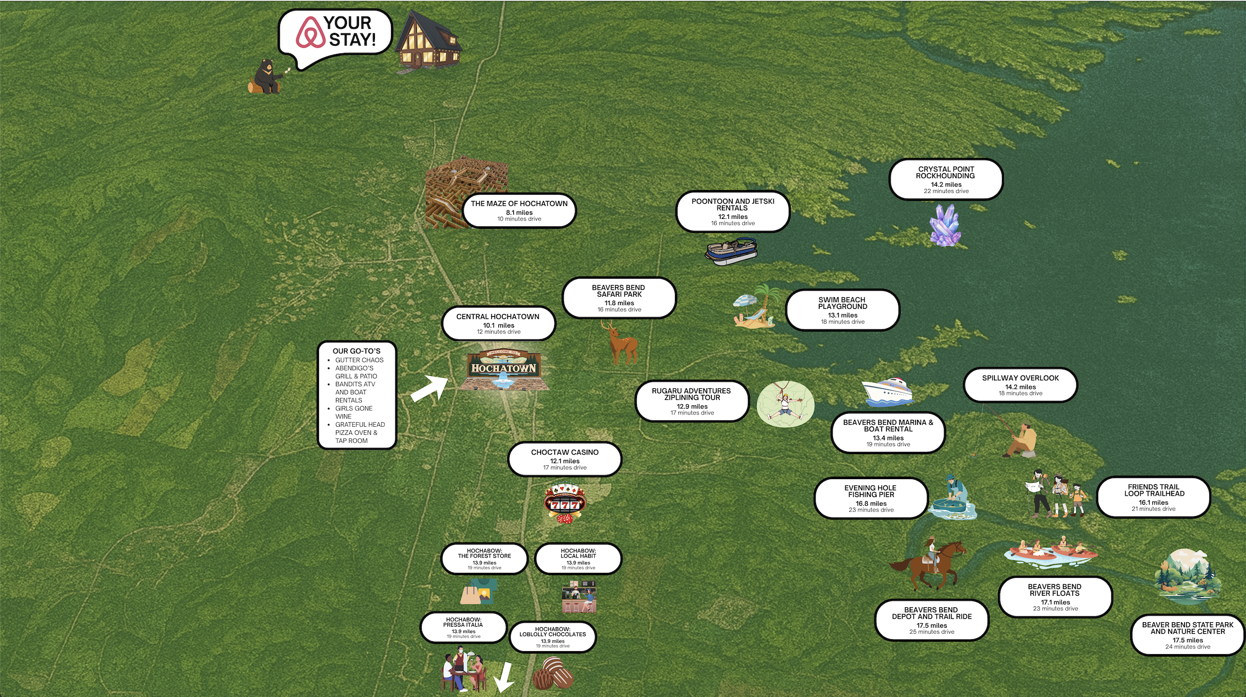 Central to everything you love about Broken Bow—nature, dining, and relaxation all nearby.