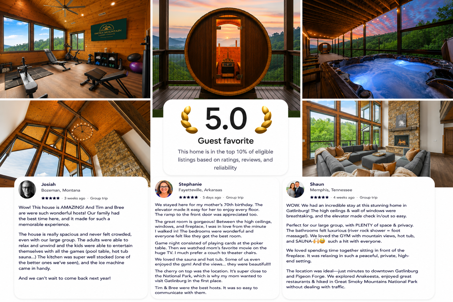 5 Star - Top 10% of Homes - Guest Favorite