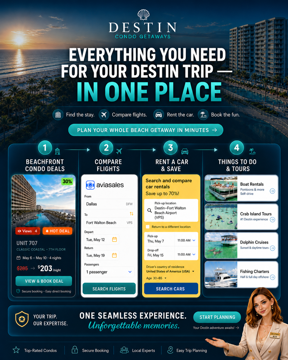 Destin Condo Getaways all-in-one trip planning tools for beachfront condo deals, flights to Destin Florida, car rentals, and local activities at Pelican Beach Resort