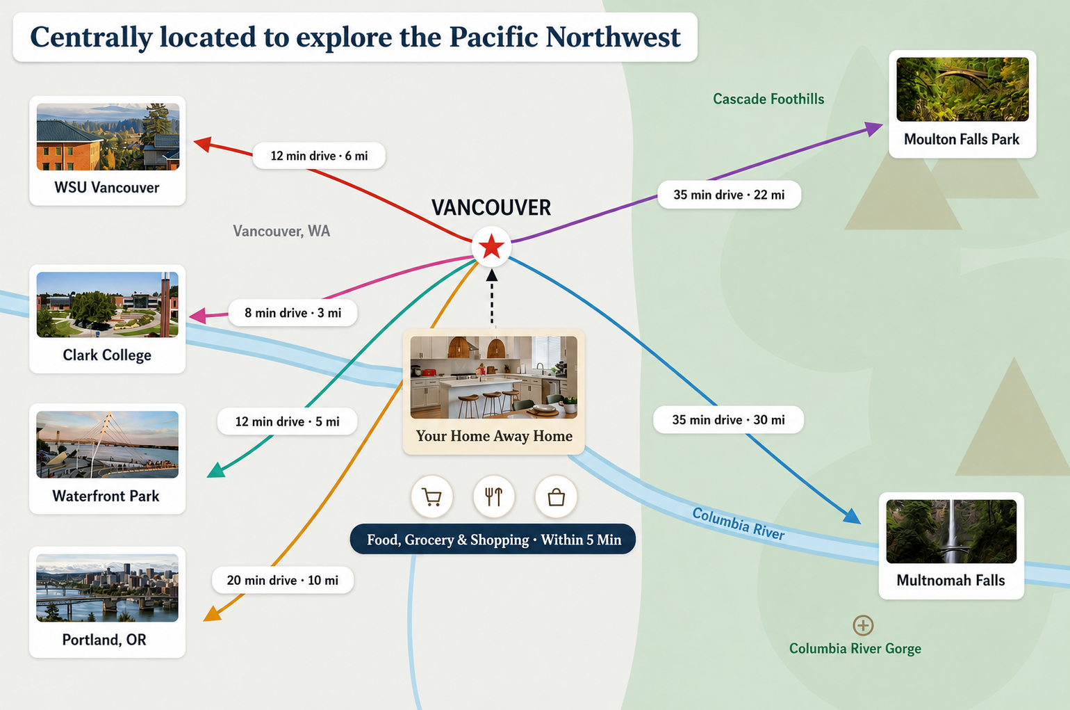 Central point to explore all popular destinations in PNW