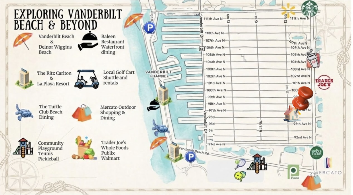 Naples Park neighborhood with access to Vanderbilt Beach & Delnor Wiggins Beach