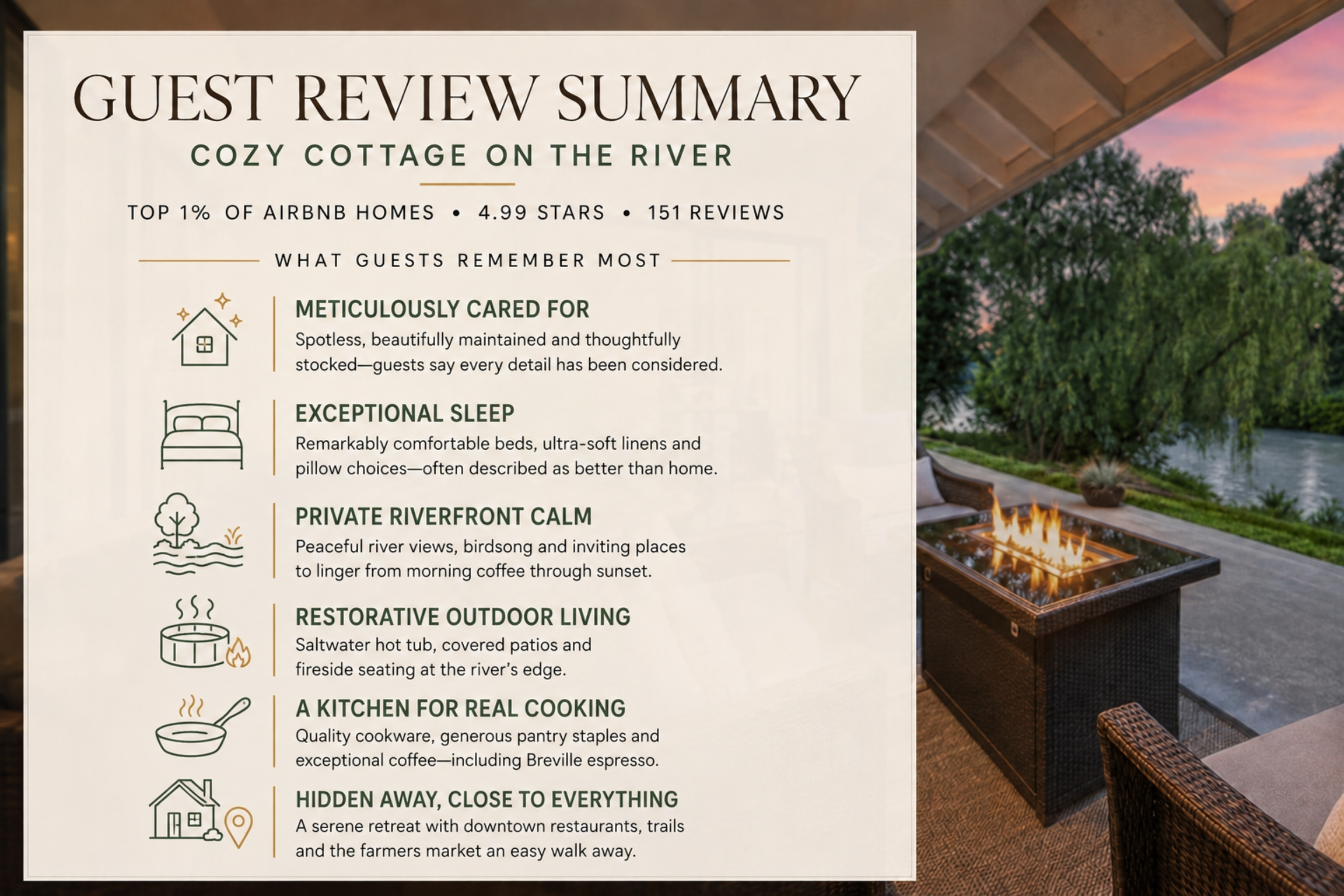 August 29, 2026 ChatGPT's summary of the Guest Reviews!