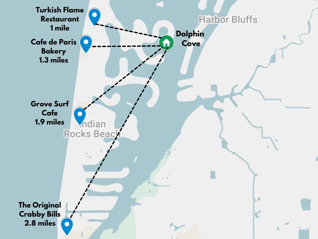 Dolphin Cove is close to all that Indian Rocks Beach has to offer!