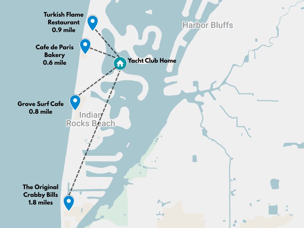 Close to everything in Indian Rocks Beach