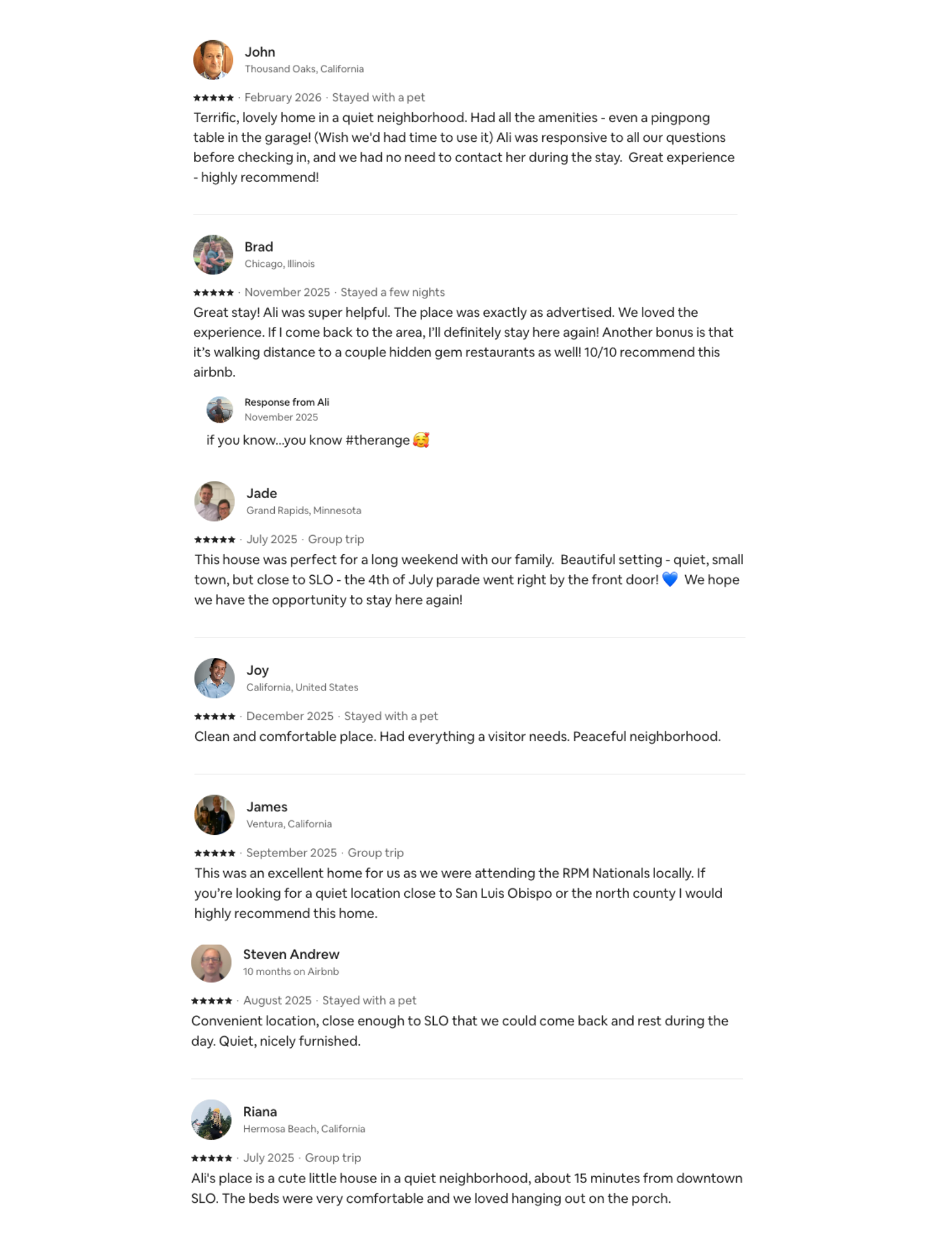 Previous listing reviews, under new management