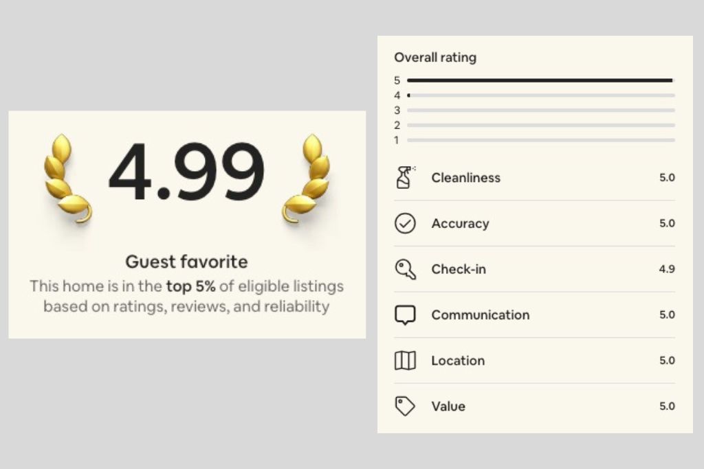 Rated 4.99 — guests say it’s even better in person