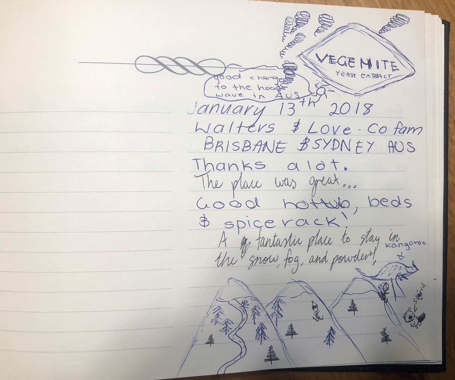 GUEST BOOK ENTRIES