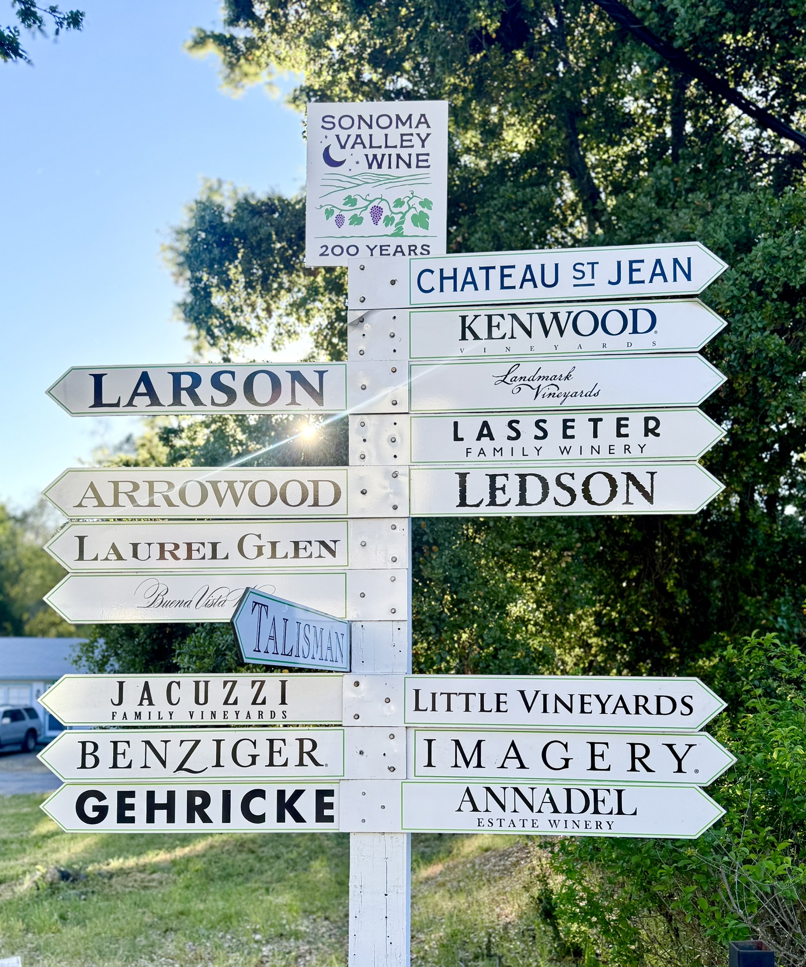 Wineries