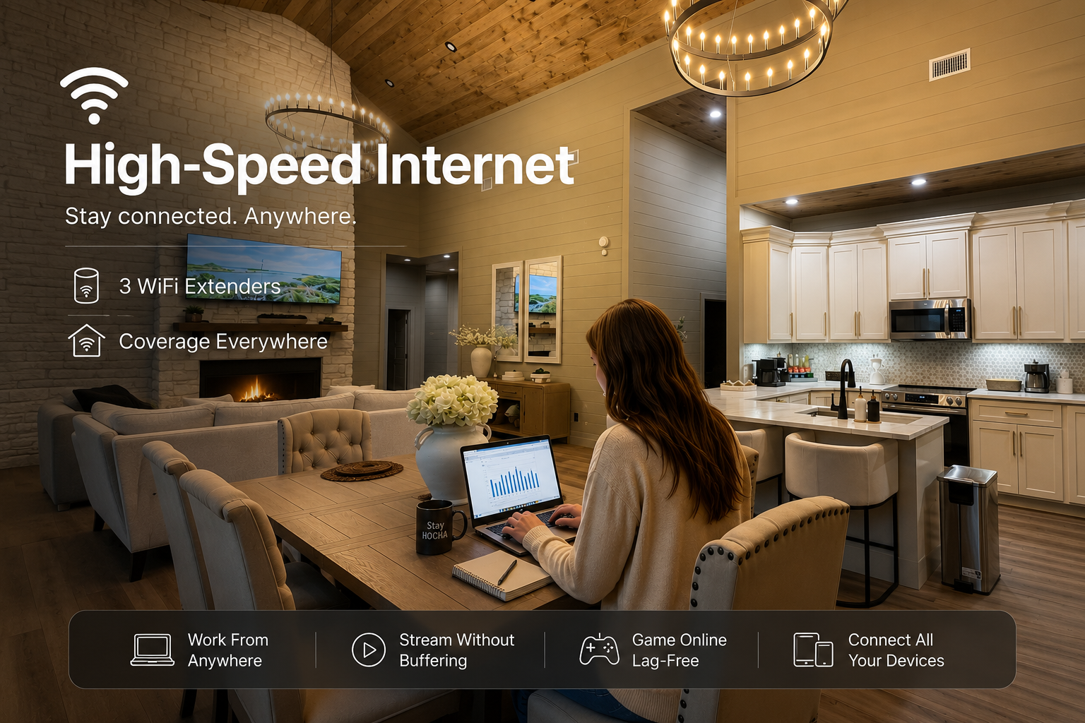 High Speed Internet with 3 Wi-Fi Extenders at the property.