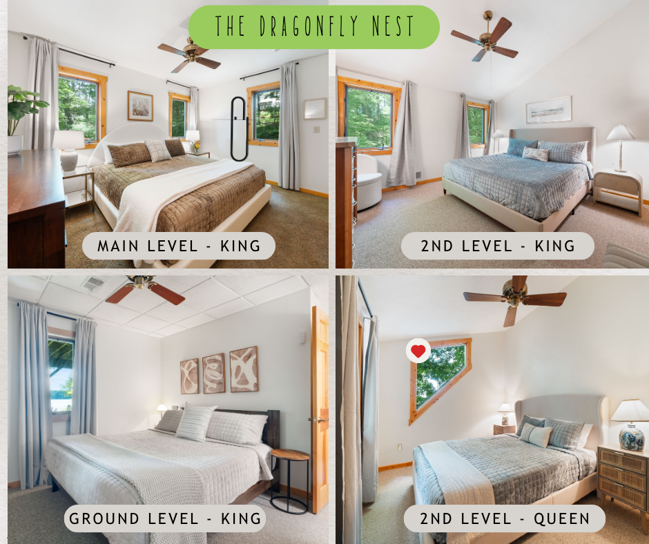 Bedroom Overview for easy planning