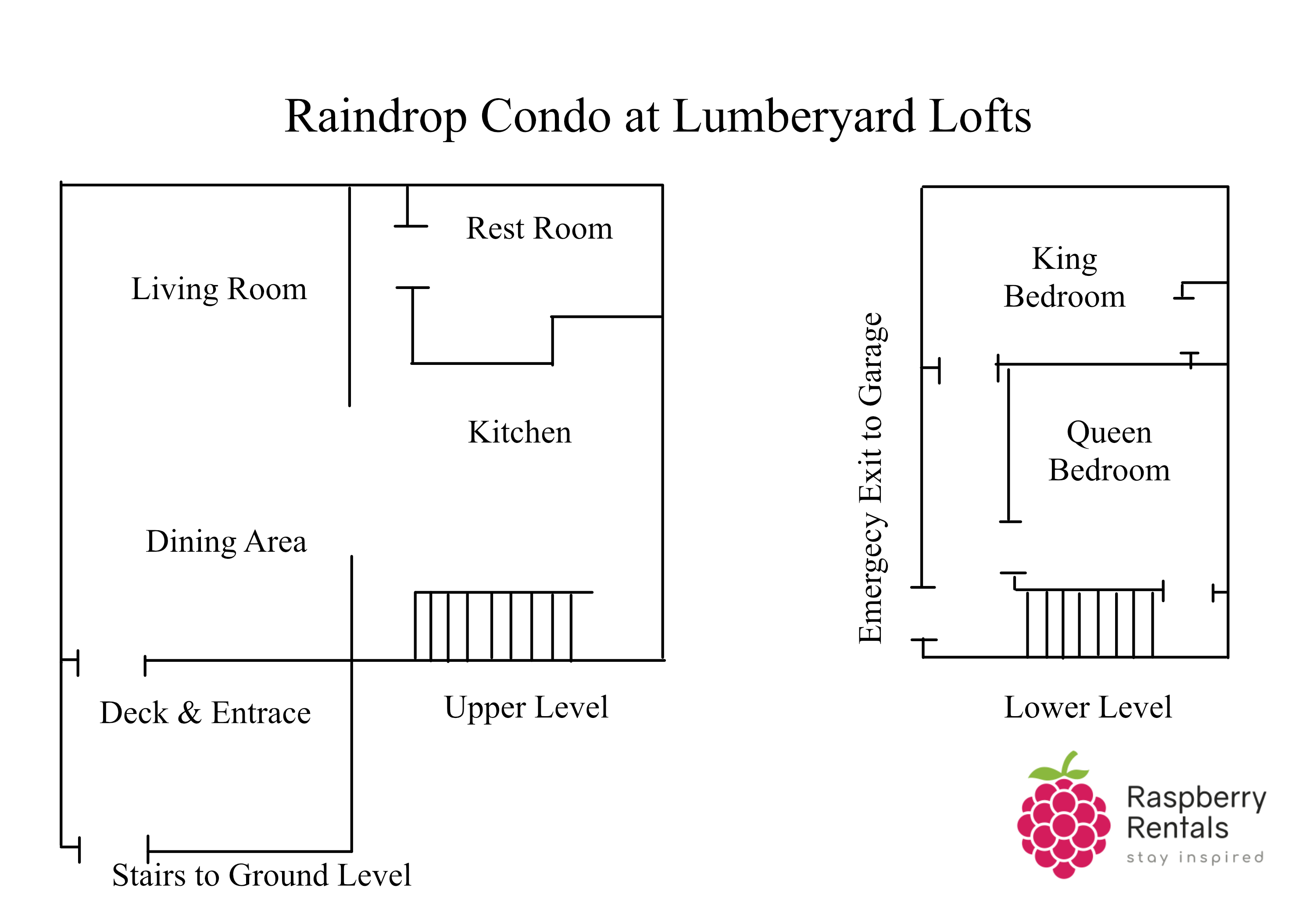 Floorplan for Raindrop Condo showing entrance on a second floor deck, leading into dining area and living room, then the kitchen and rest room. Downstairs is a queen bedroom and king bedroom with emergency exit into a garage.