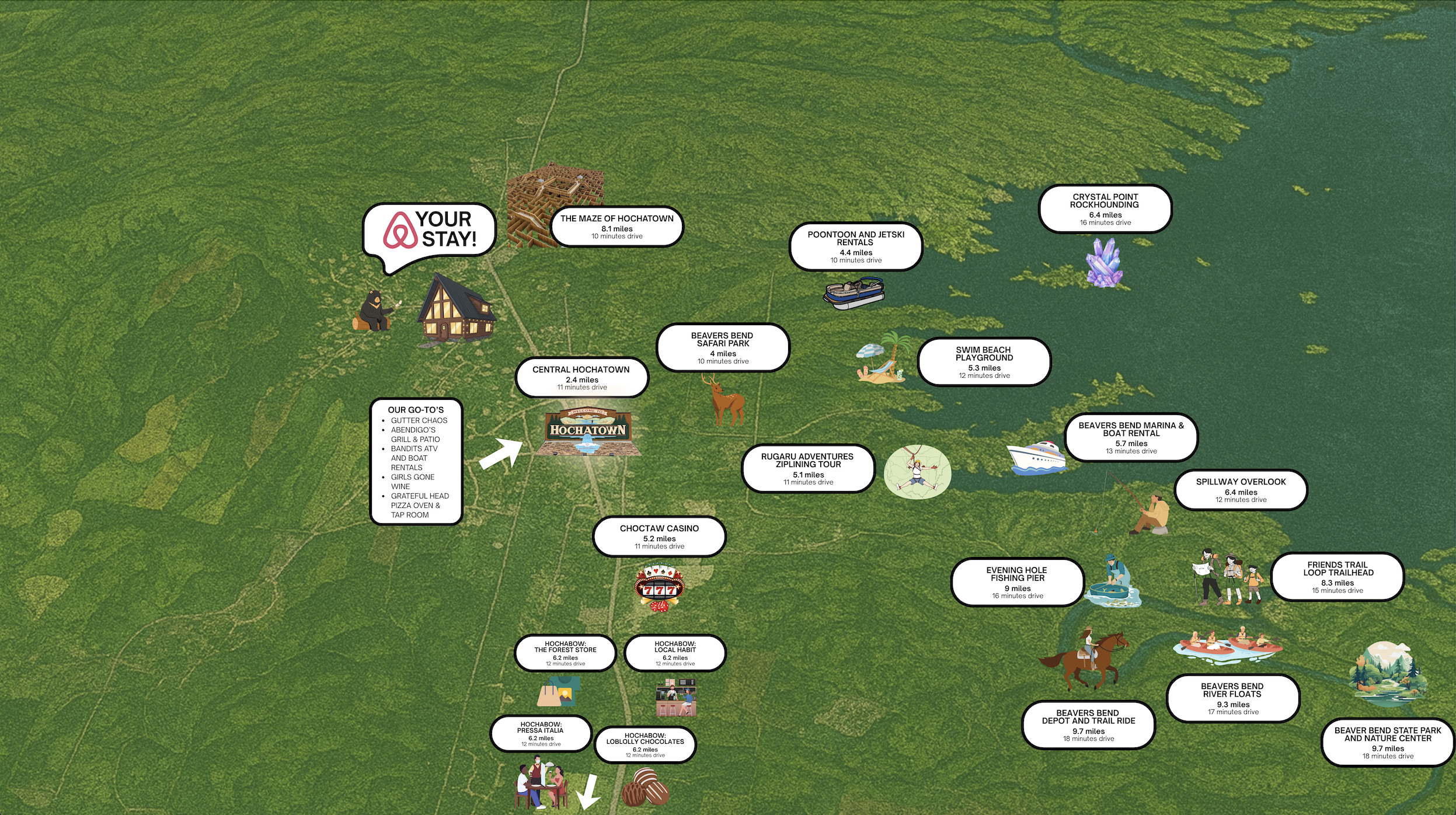 Central to everything you love about Broken Bow—nature, dining, and relaxation all nearby.