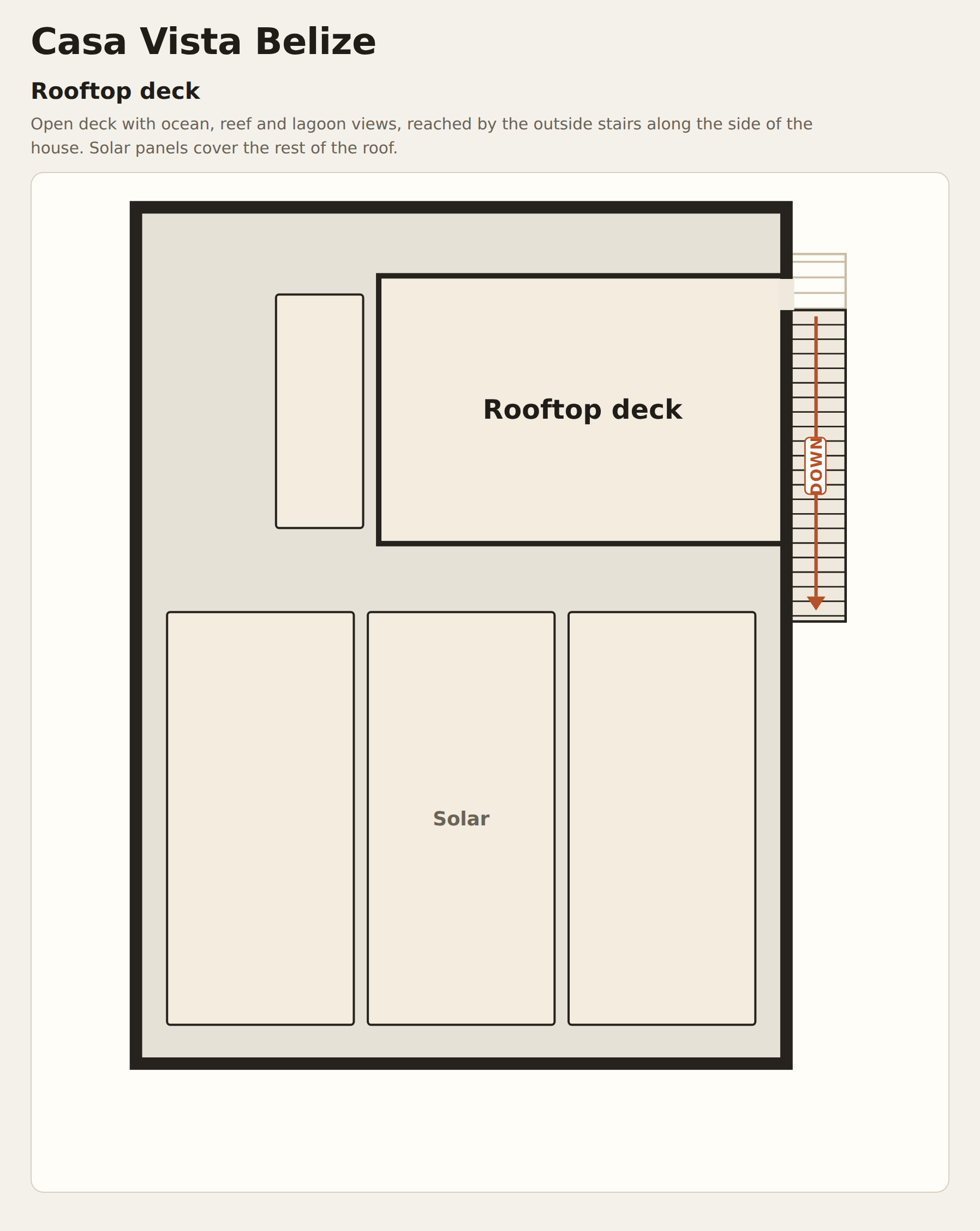 Rooftop deck floor plan