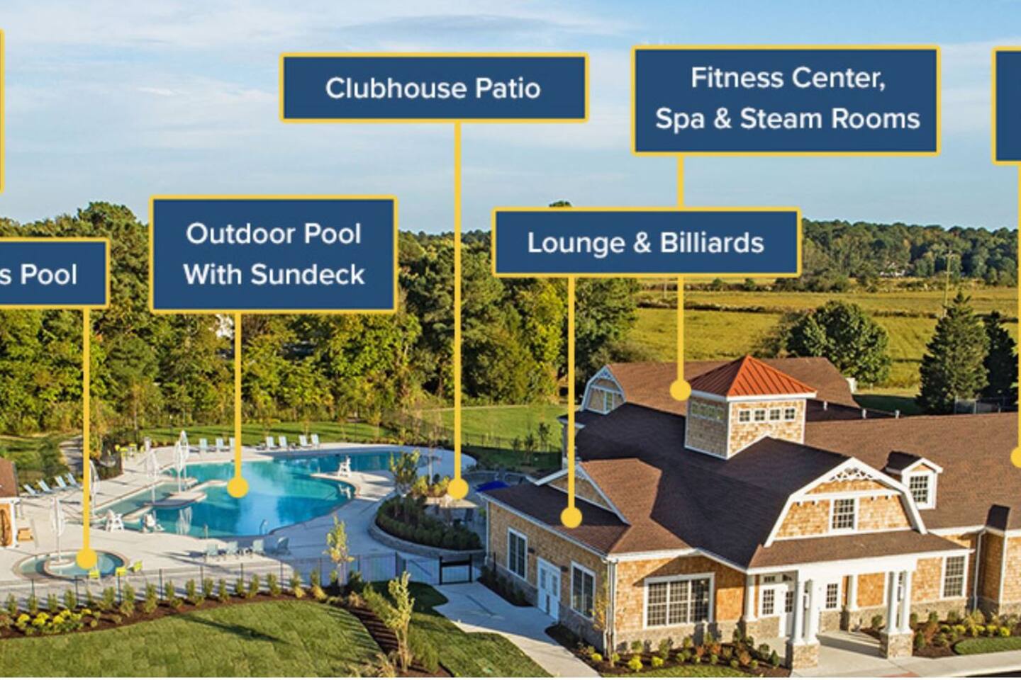 Club house. Click link for more details https://livewelloceanview.com/amenities/