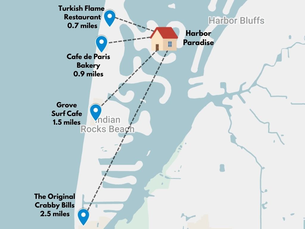 Harbor Paradise is close to everything Indian Rocks has to offer