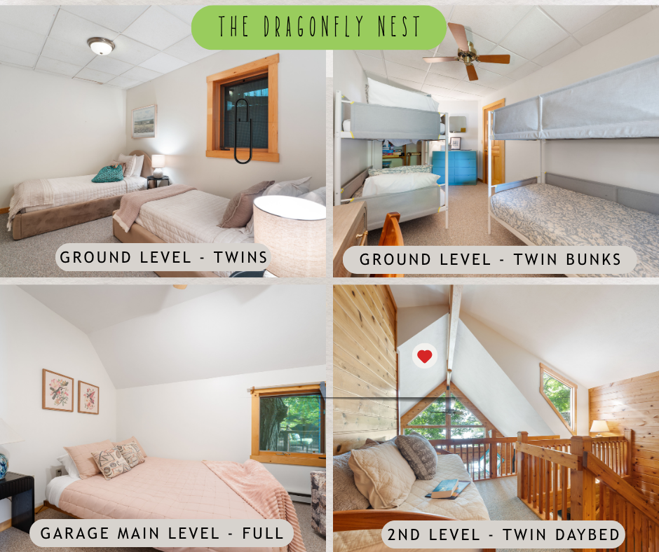 Bedroom overview for easy planning