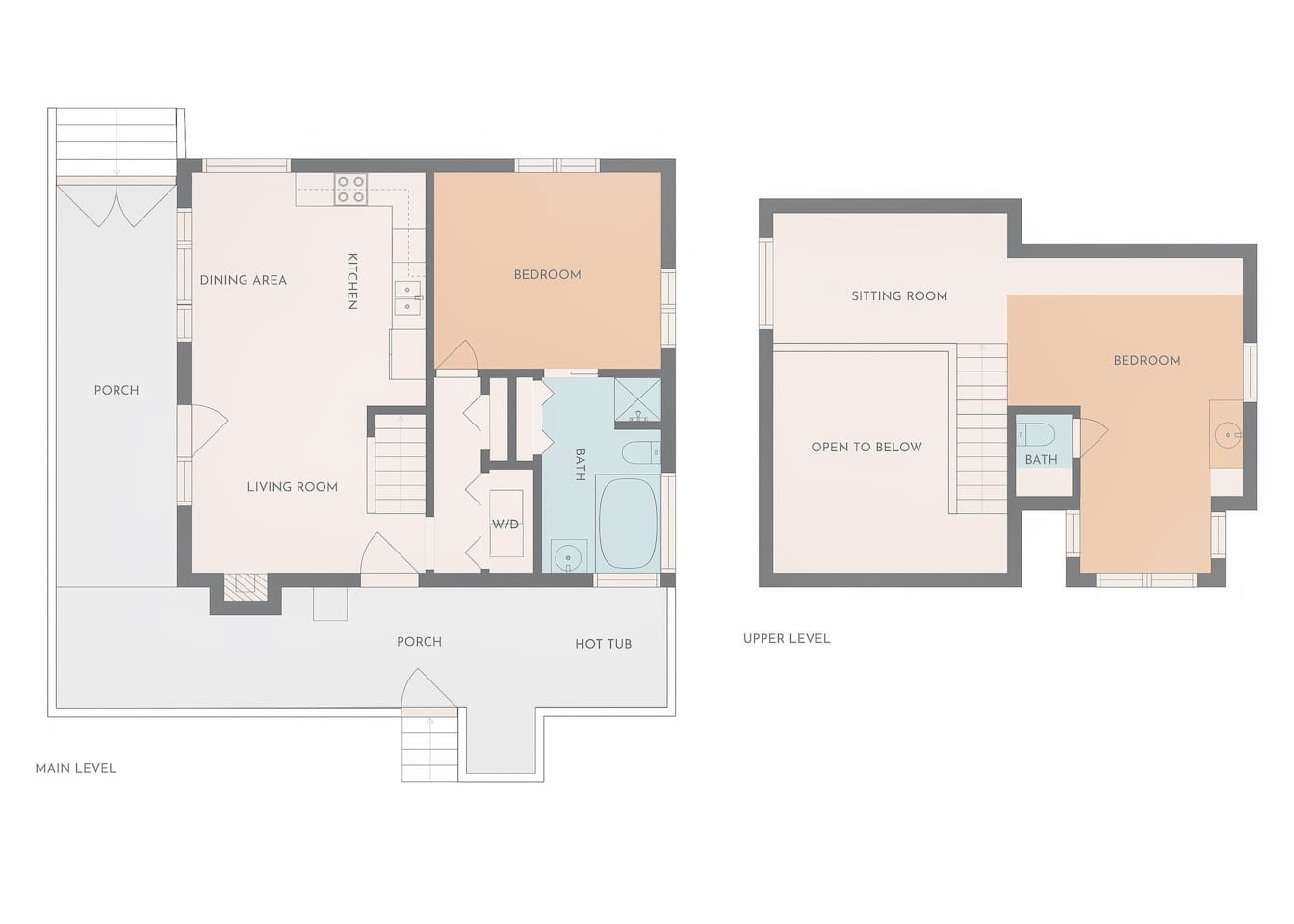 Main floor and upper level plans