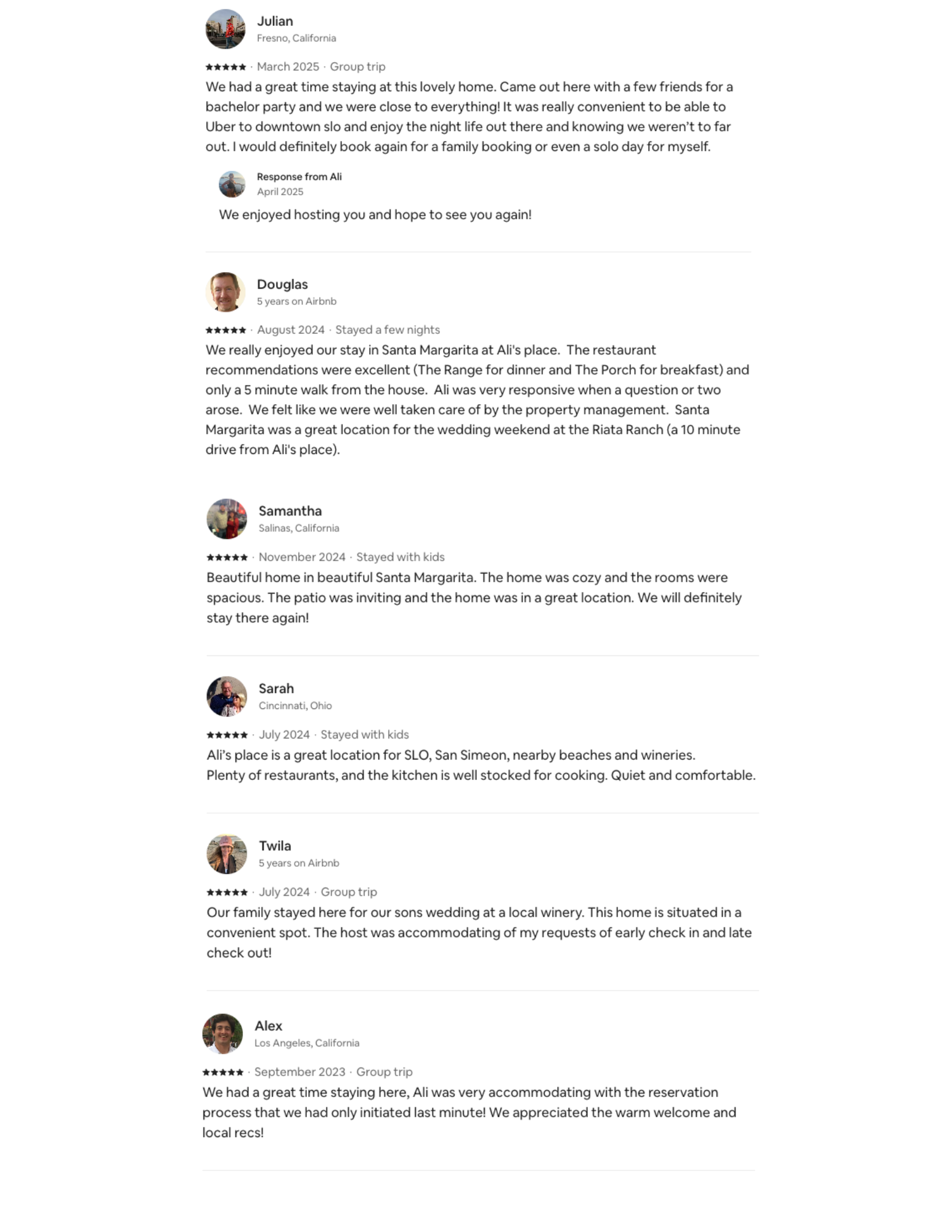 Previous listing reviews, under new management