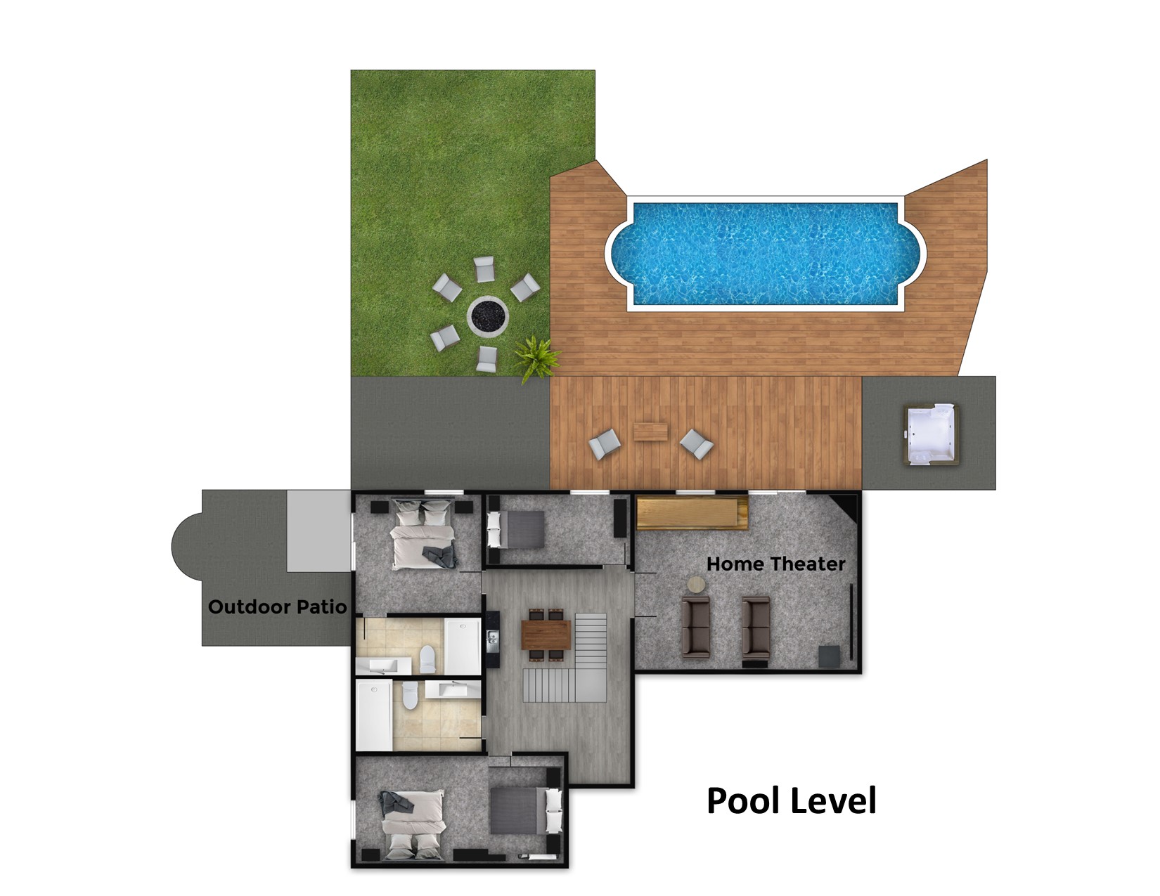 Pool Level