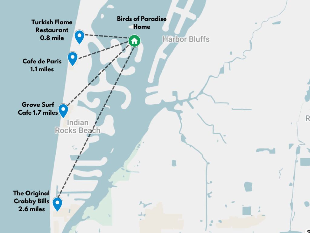 Close to everything Indian Rocks has to offer