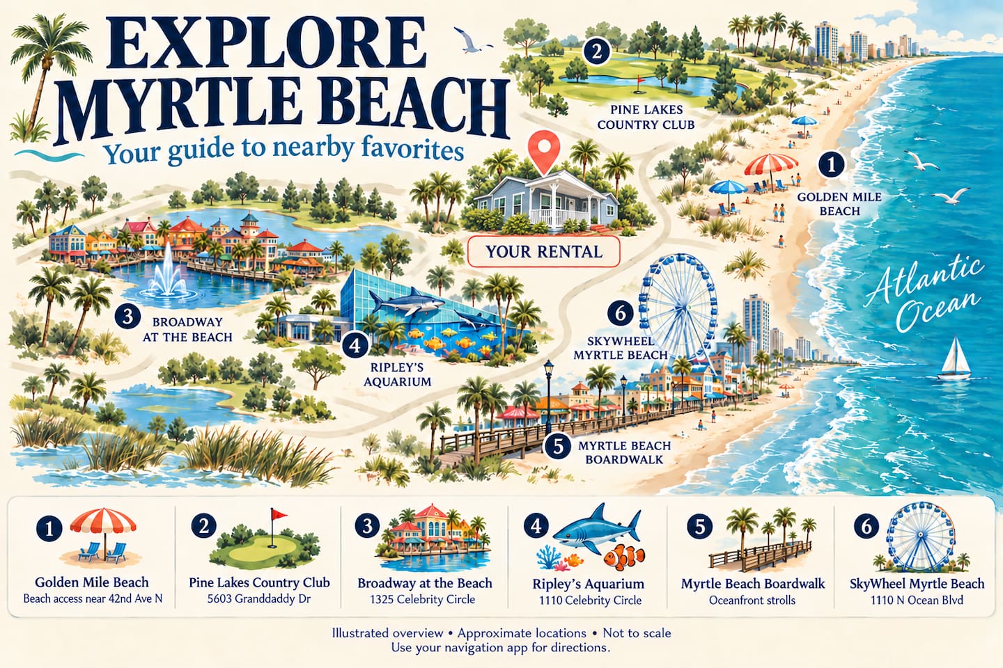 Myrtle Beach Exploration Map: Discover nearby attractions, dining, and fun just steps away!