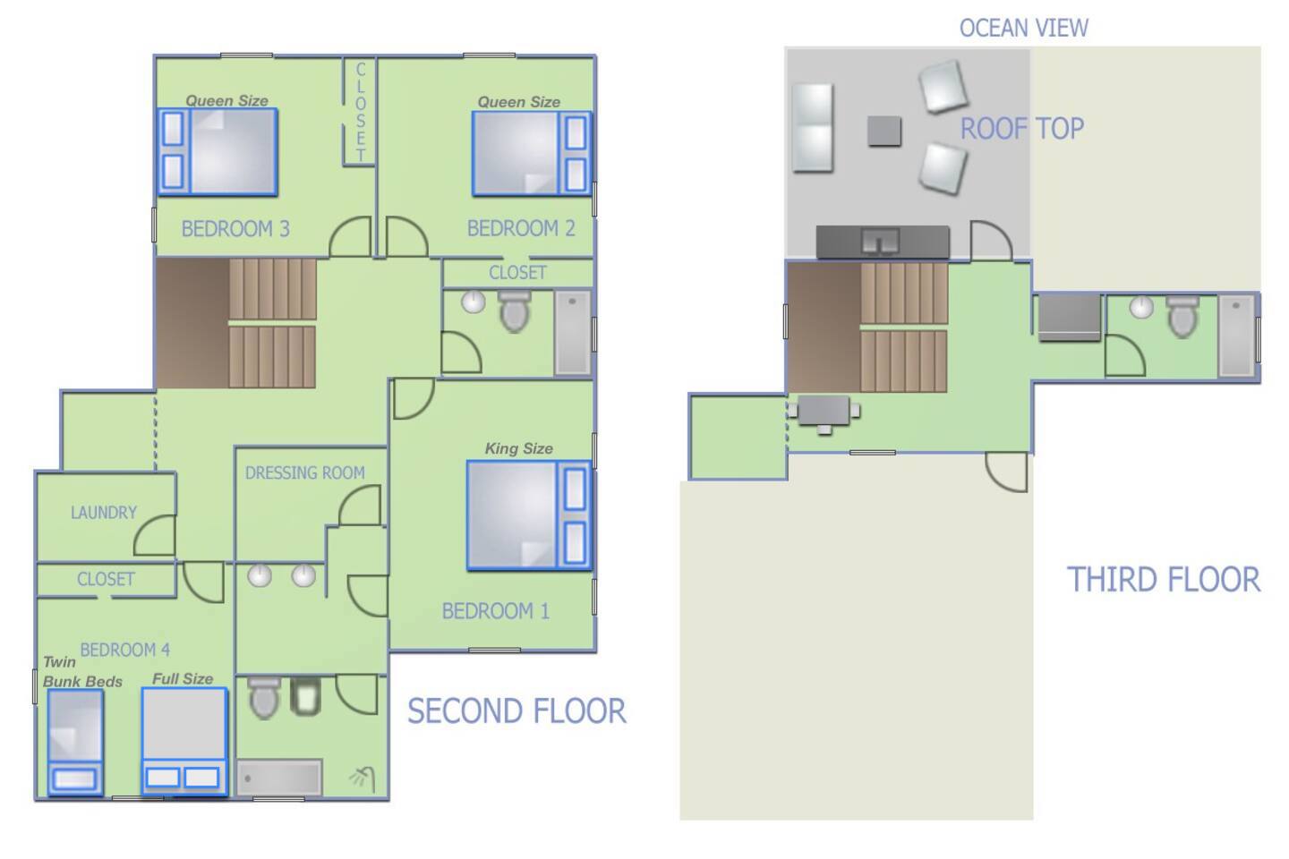 vacation homes for rent in Rincon