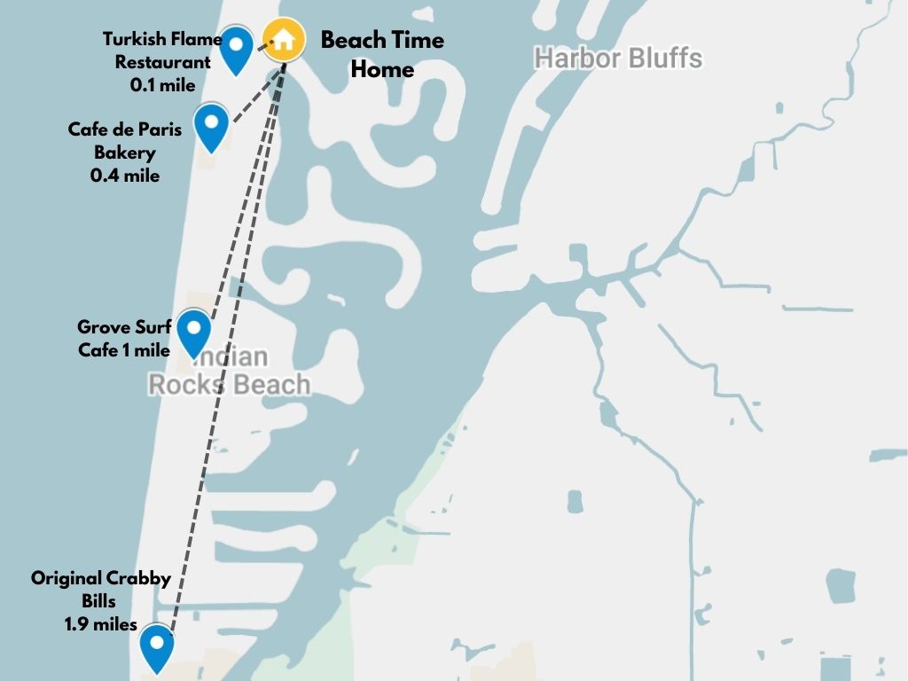 So close to everything in Indian Rocks Beach