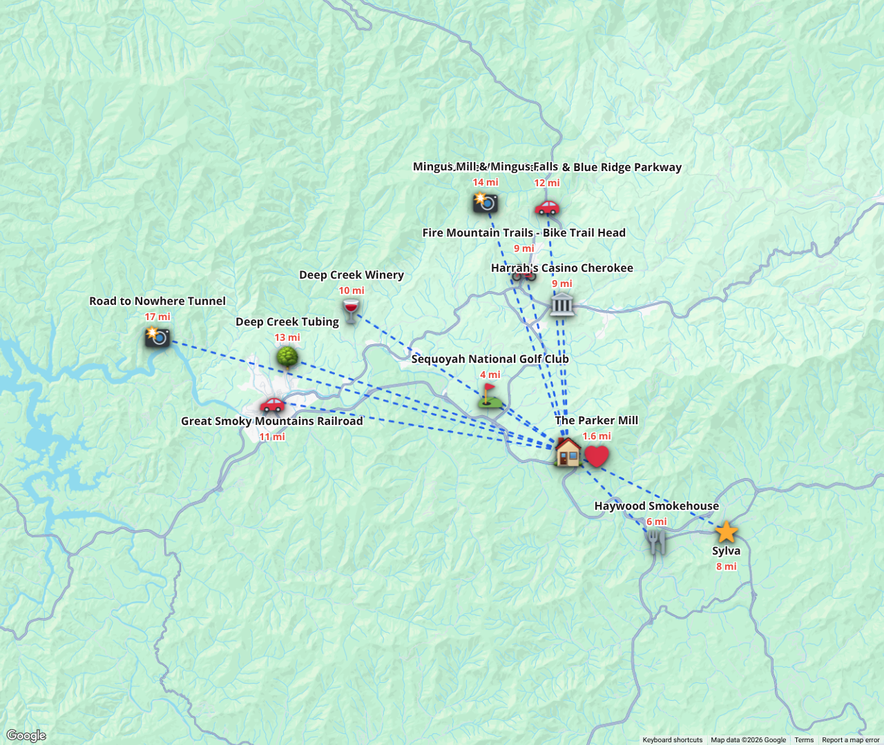 Some of the nearby activities