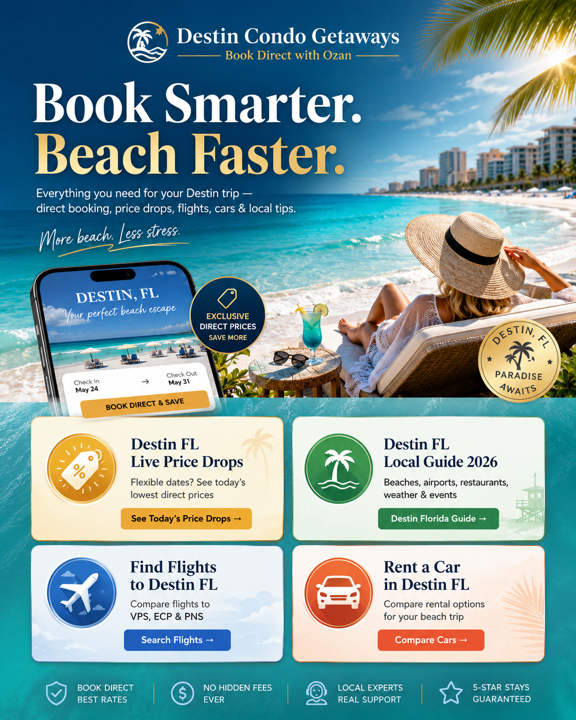 Destin Condo Getaways &mdash; Book Smarter, Beach Faster