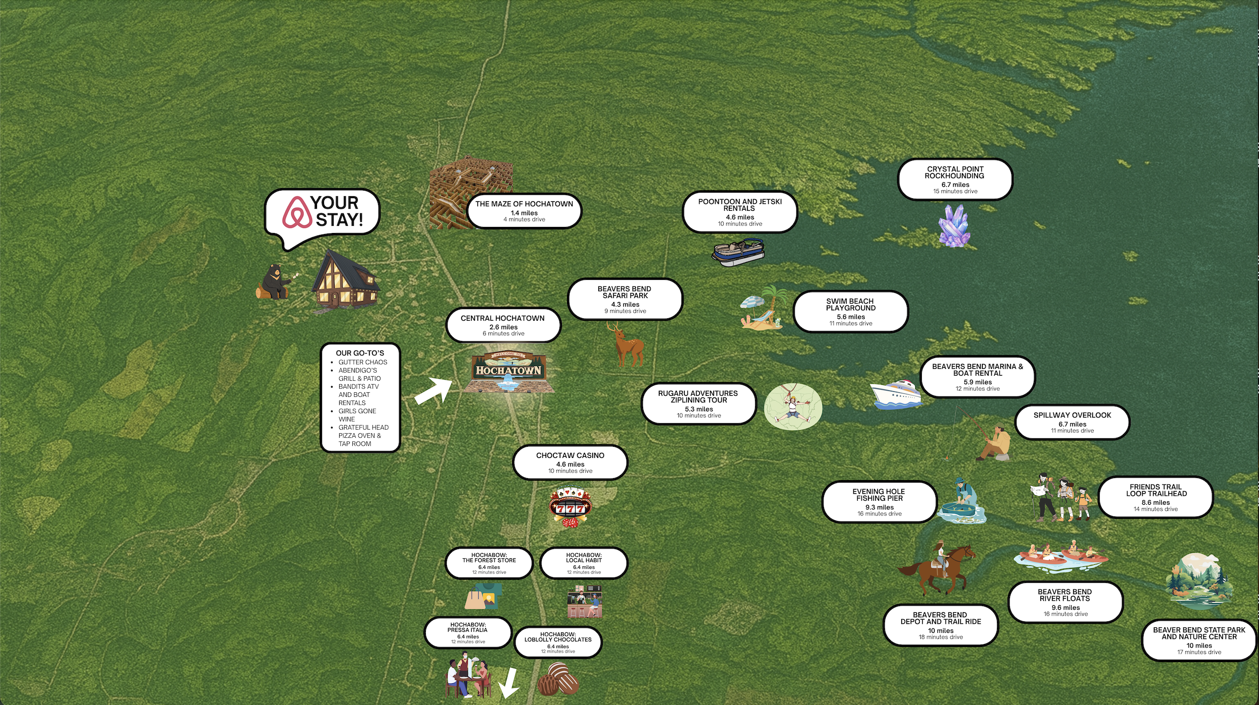 Central to everything you love about Broken Bow—nature, dining, and relaxation all nearby.