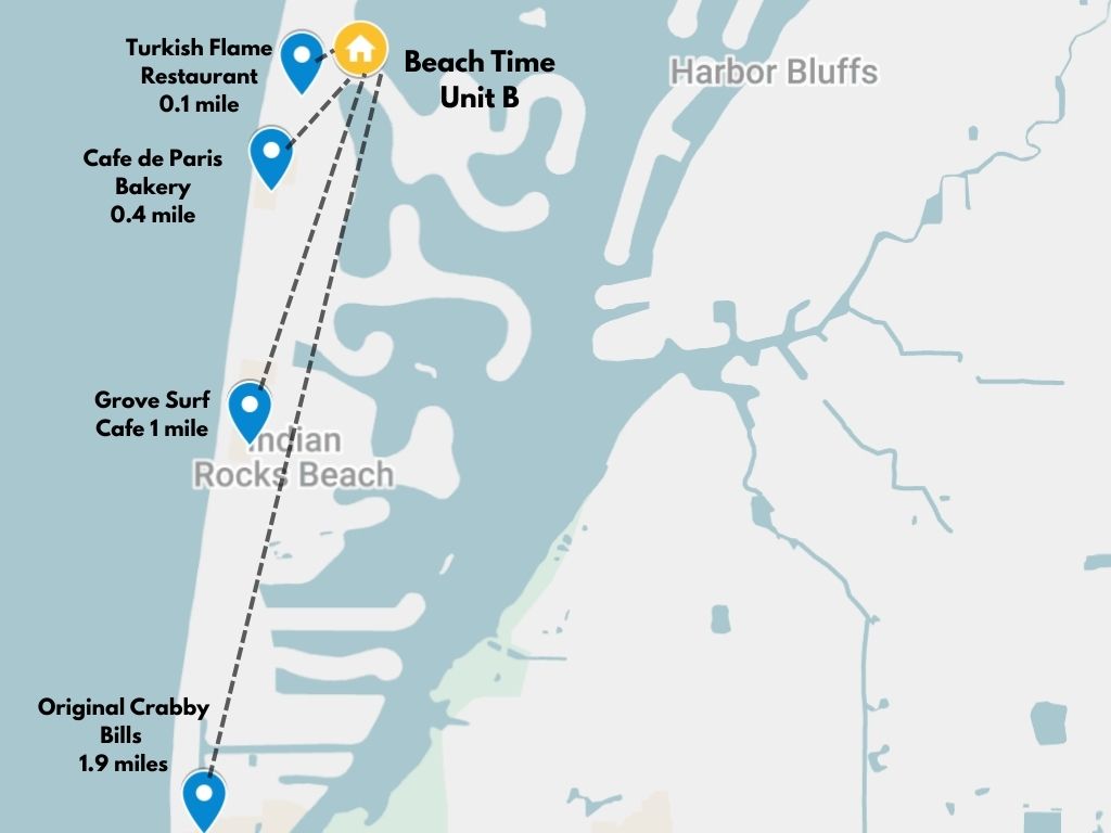 Very close to everything Indian Rocks Beach has to offer