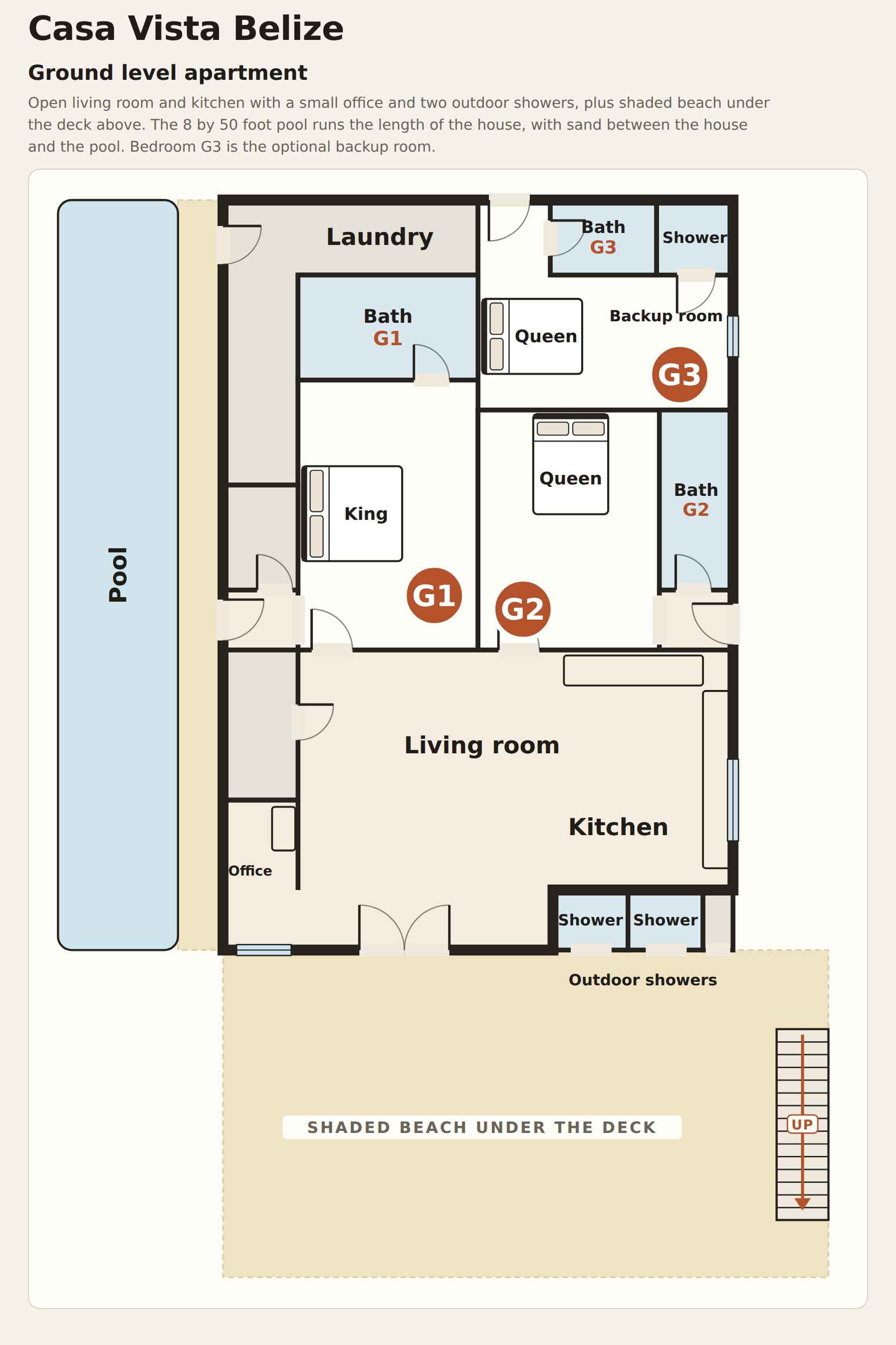 Ground level apartment floor plan