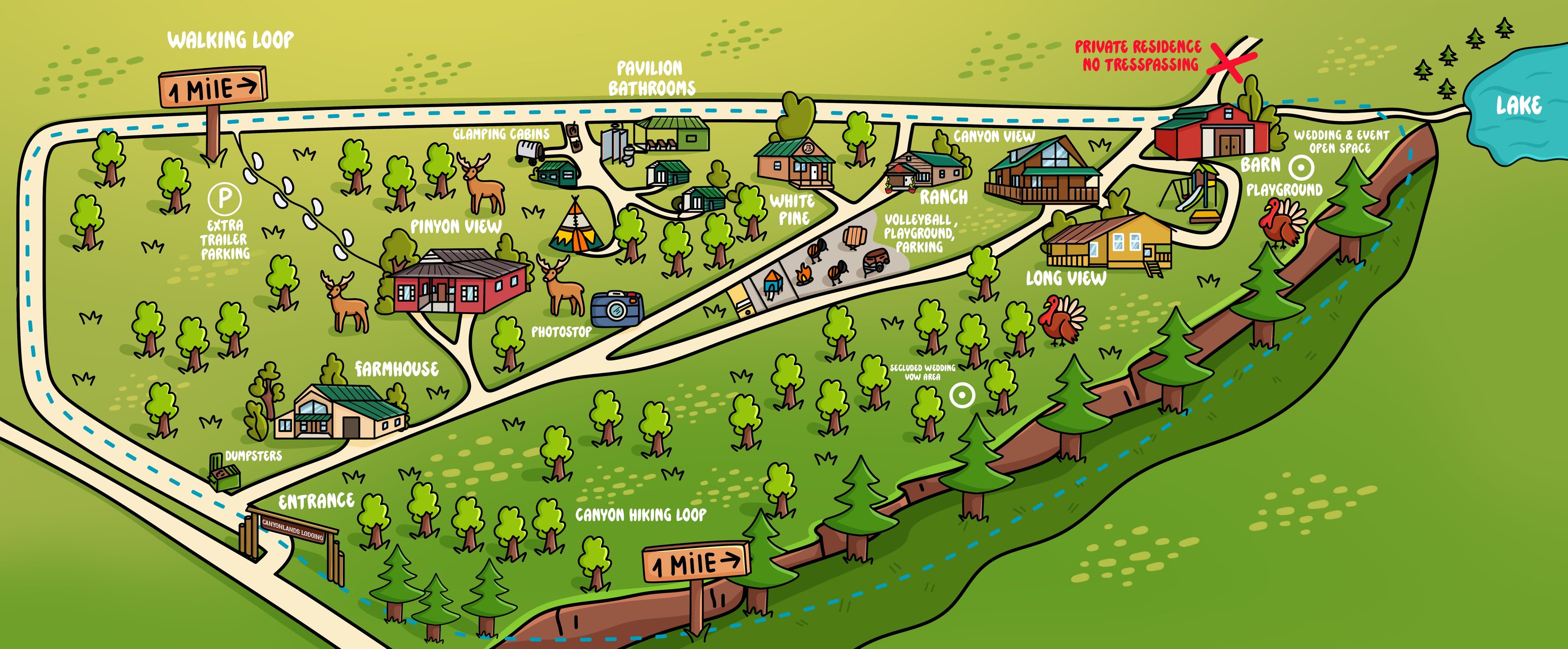 Cartoon Guest Ranch Rendering