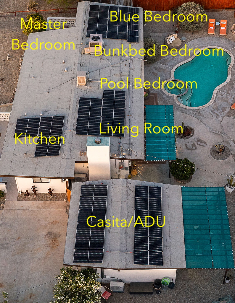 Sleeping arrangement planner!