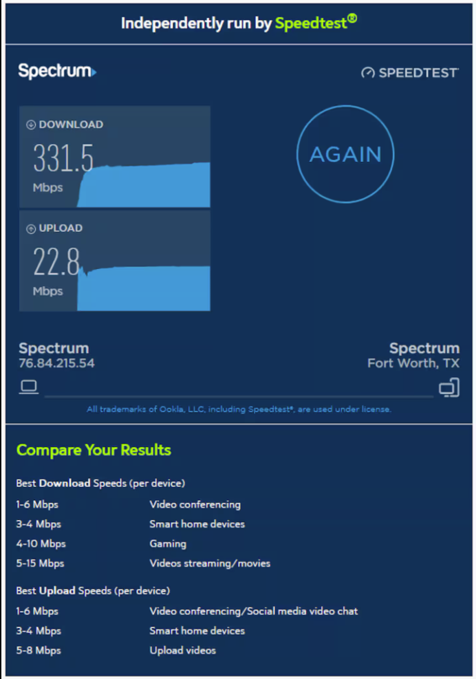 Internet speed