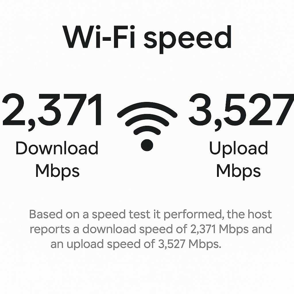 Fastest WIFI