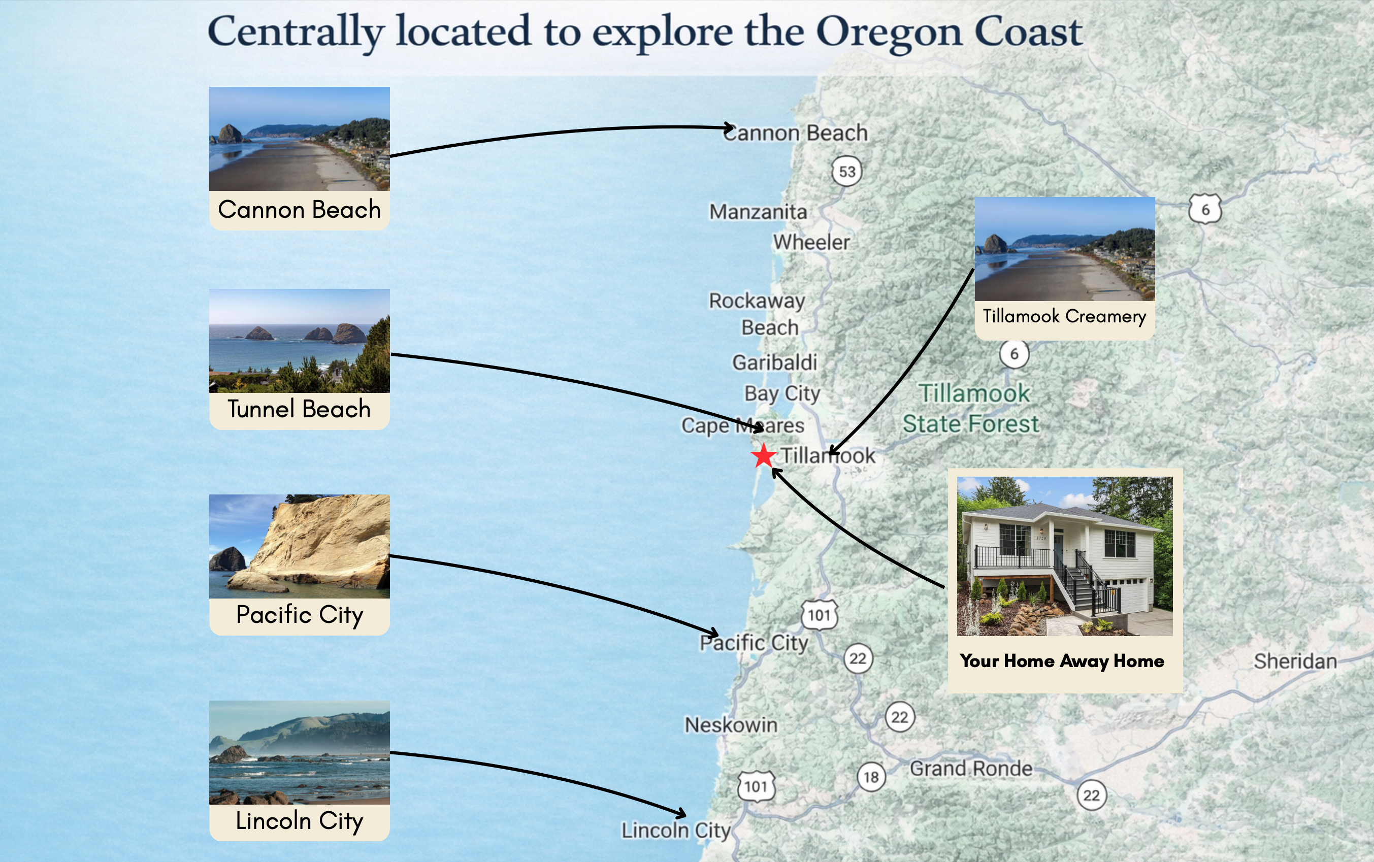 Centrally located on the Oregon Coast, our home is the perfect base to explore it all. Spend the day in Cannon Beach or Lincoln City and come back to one comfortable home in between.