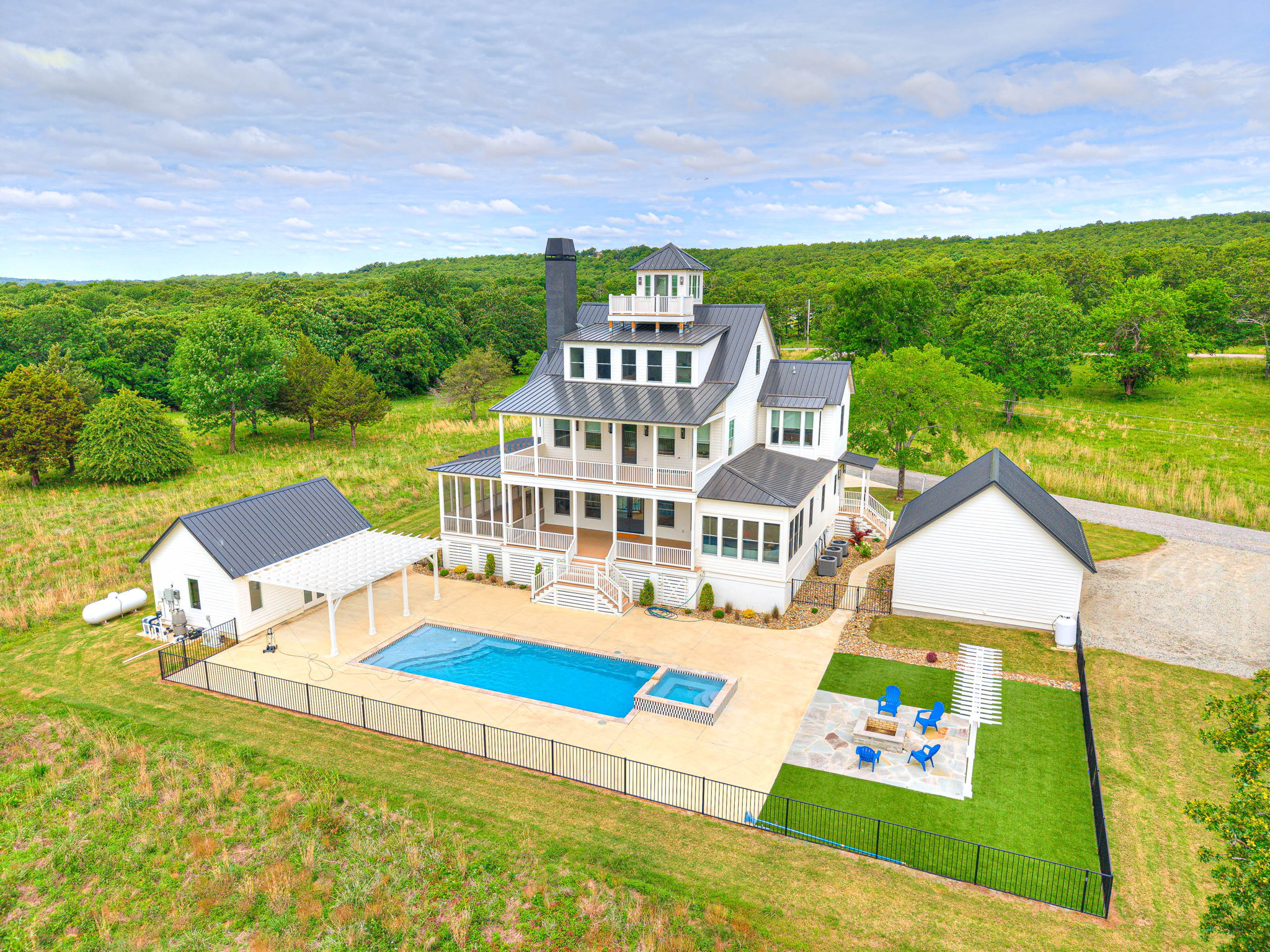 Overview of Property