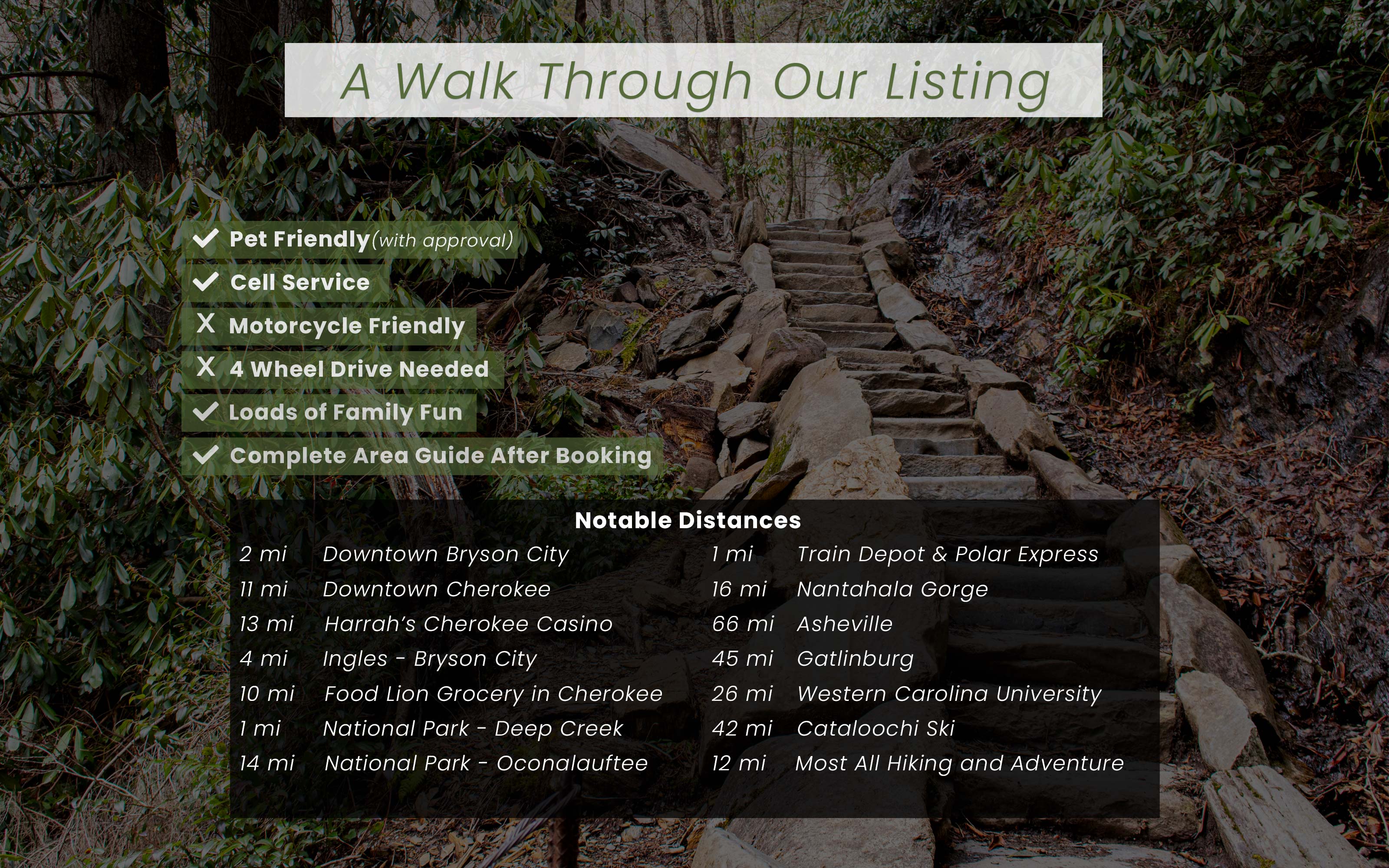 Listing overview with some of the most commonly asked questions. 