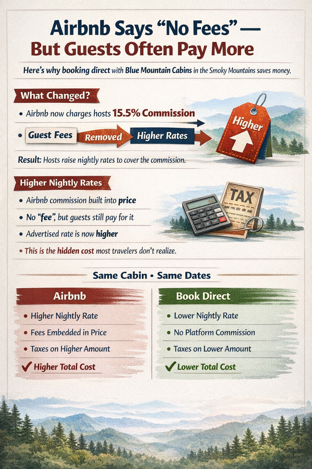 Why Booking Direct Is Cheaper Than Airbnb in the Smoky Mountains