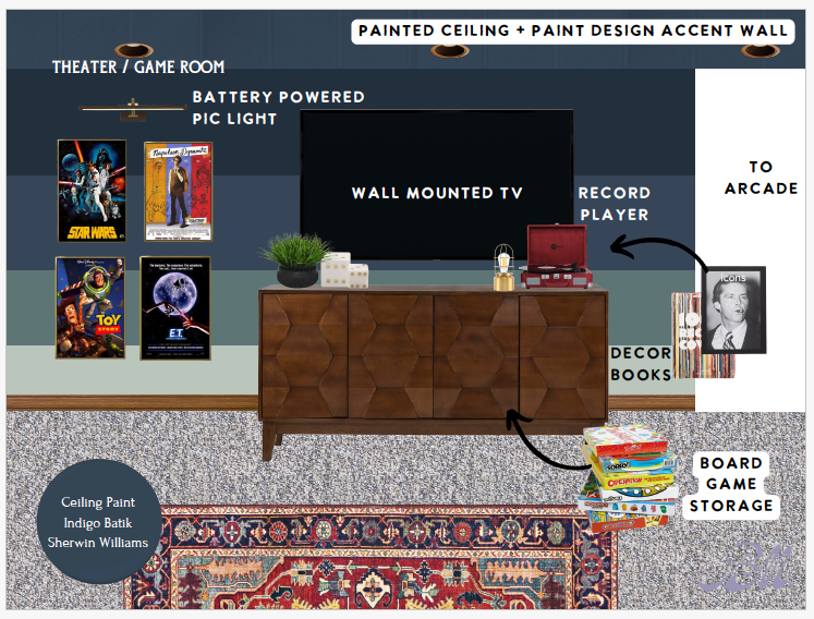 Alternate view of the finished theater/game room, ideal for relaxing together.