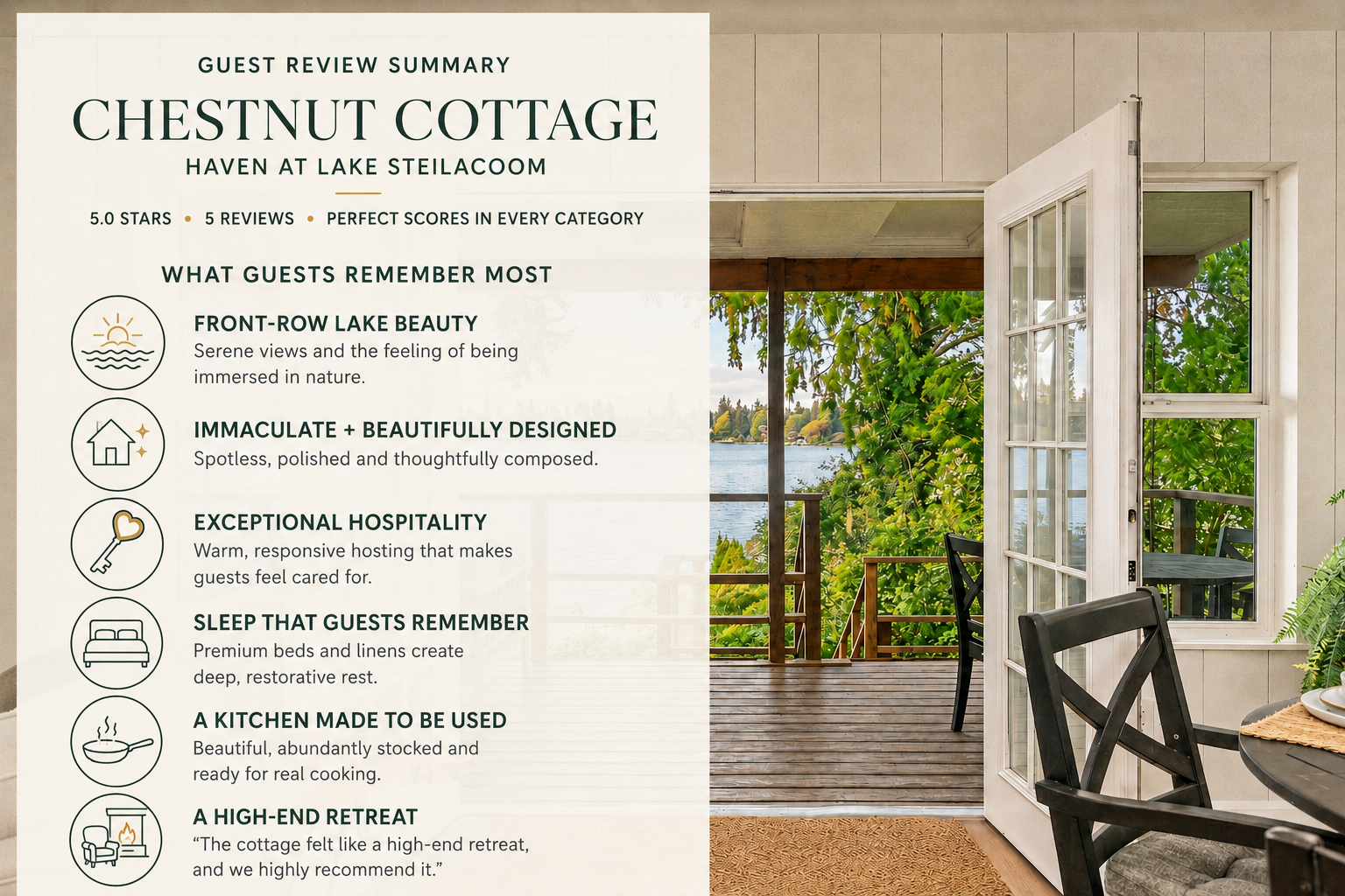 Previously enjoyed primarily by mid-term guests—including a recent two-month stay—Chestnut Cottage is now welcoming short-term reservations. This AI-assisted summary reflects recurring themes from the cottage’s verified Airbnb reviews.