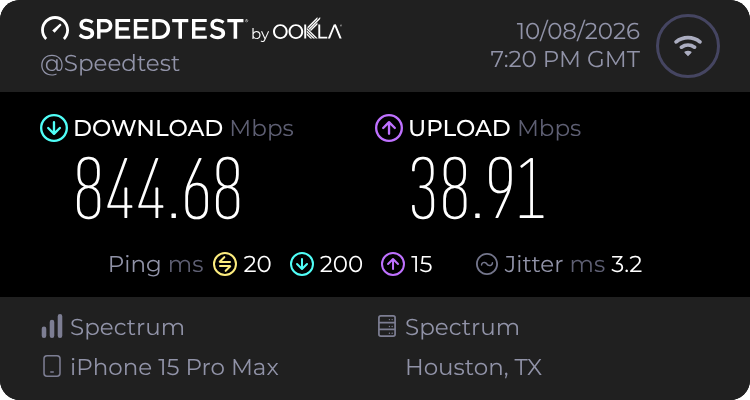 WiFi speedtest - fast speeds!