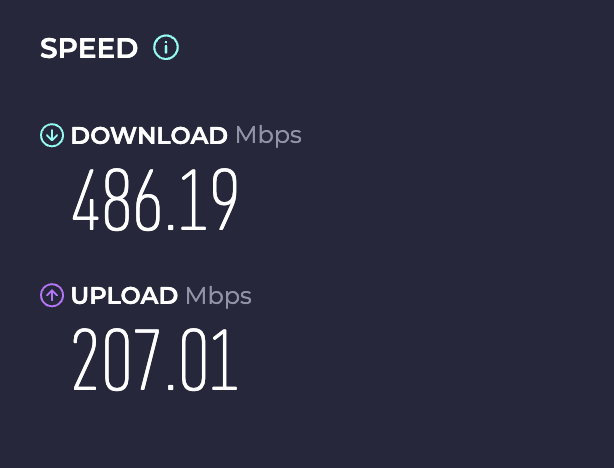internet speed test