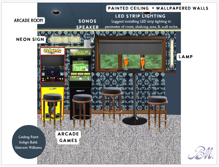 Finished arcade room packed w/ games for hours of indoor fun.